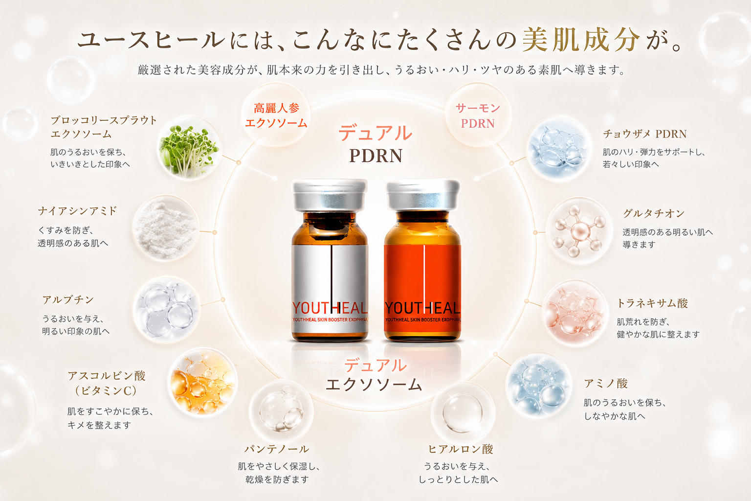 YOUTHHEAL ユースヒール キャビア注射